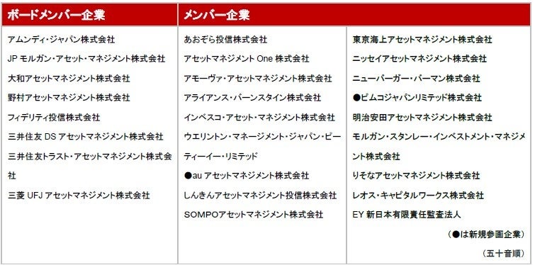 PR Times掲載画像