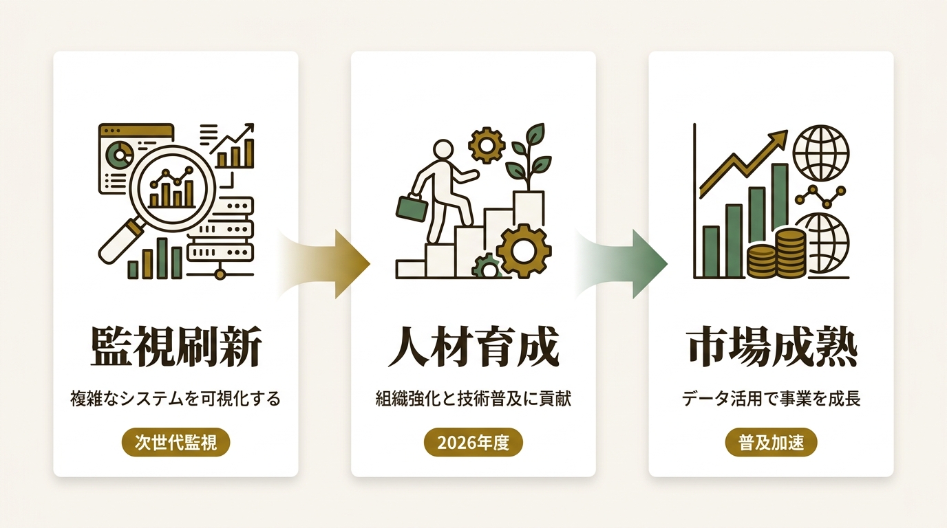 New Relic株式会社 ニュース要点の図解