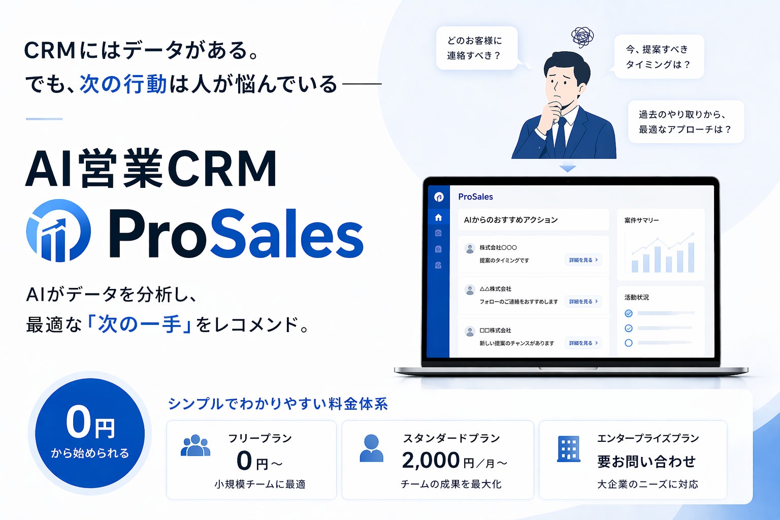 ワンダフルフライ株式会社