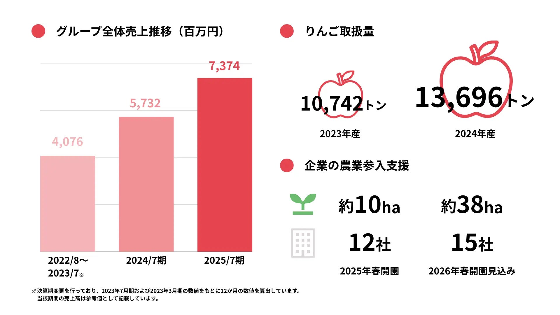 PR Times掲載画像