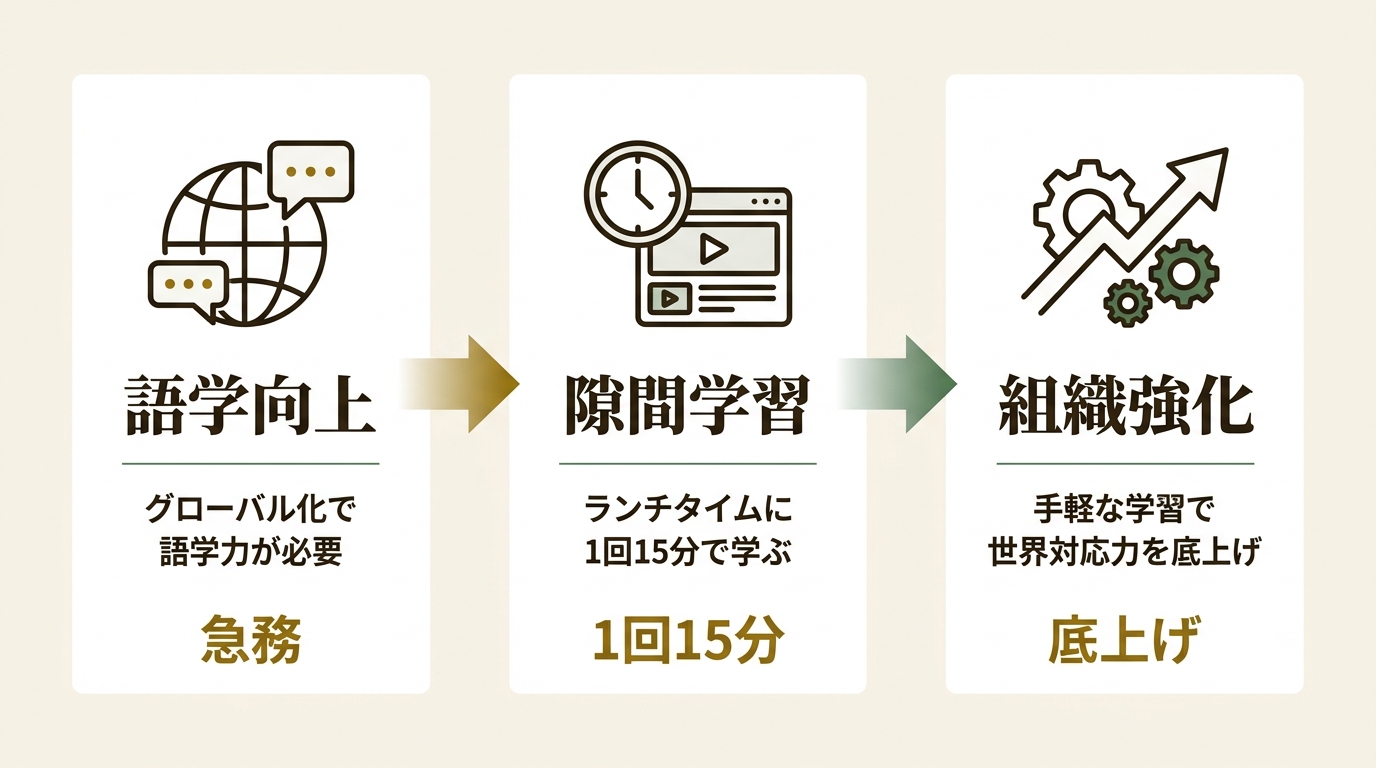 株式会社クリーク・アンド・リバー社 ニュース要点の図解