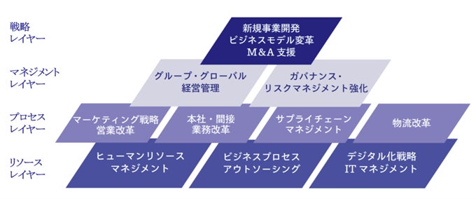 PR Times掲載画像