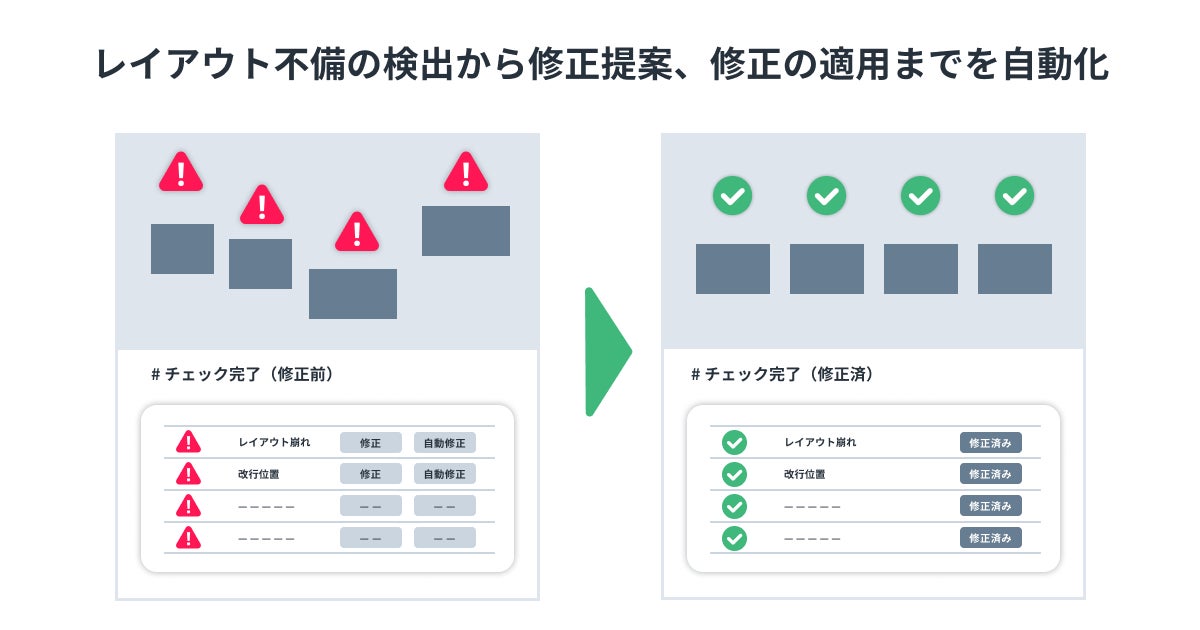 PR Times掲載画像