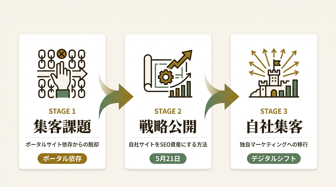 日本情報クリエイト株式会社 ニュース要点の図解