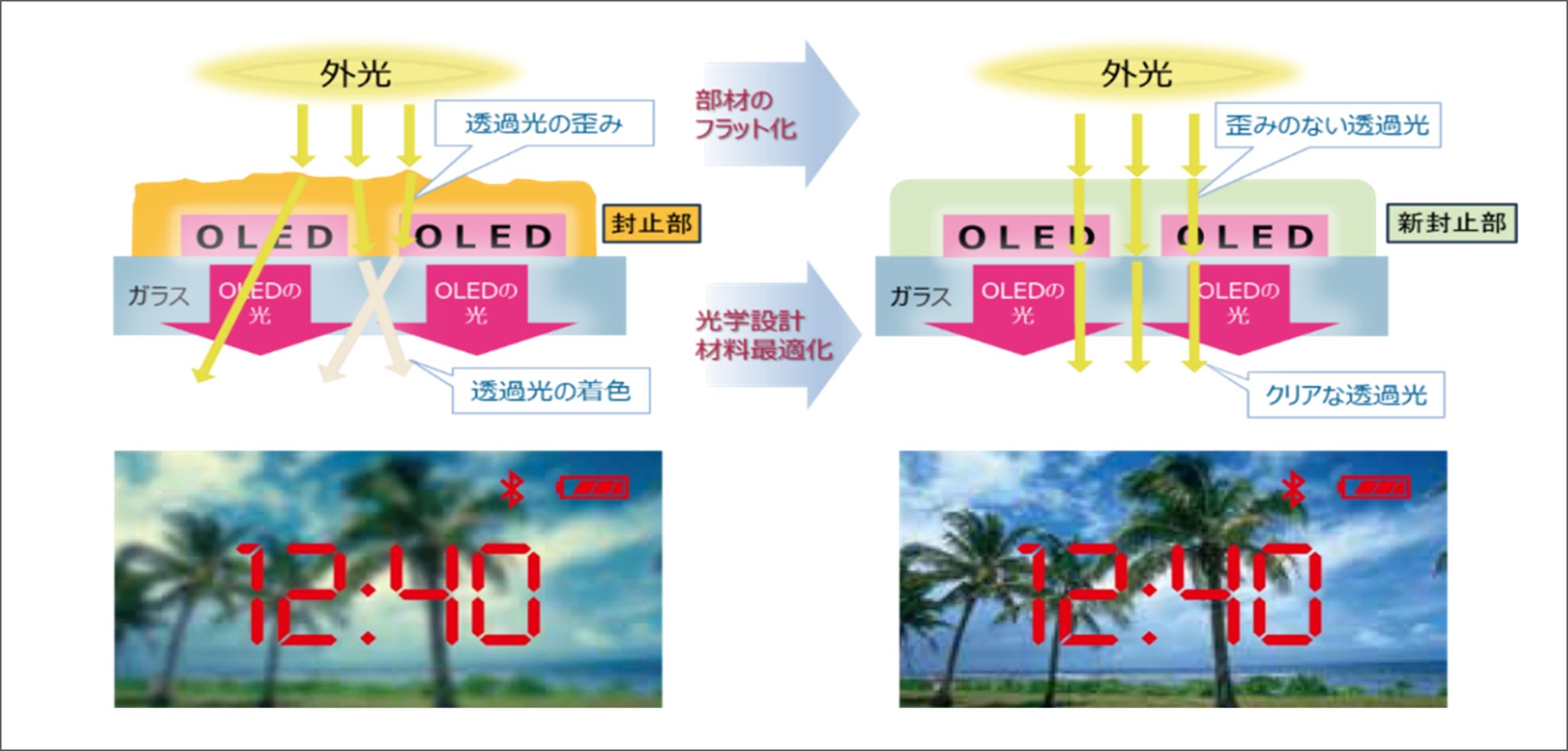 PR Times掲載画像