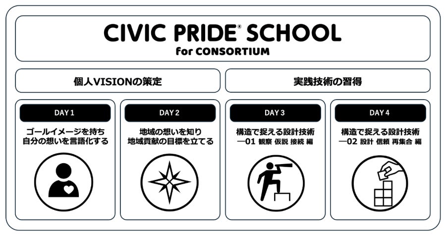PR Times掲載画像