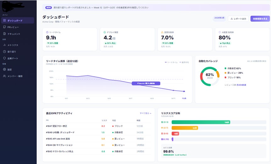 株式会社アイリッジ