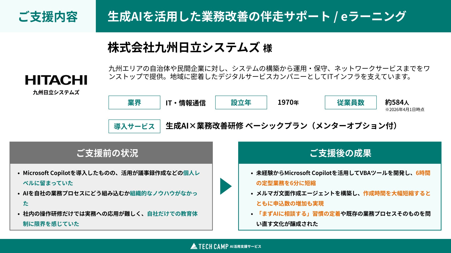 PR Times掲載画像