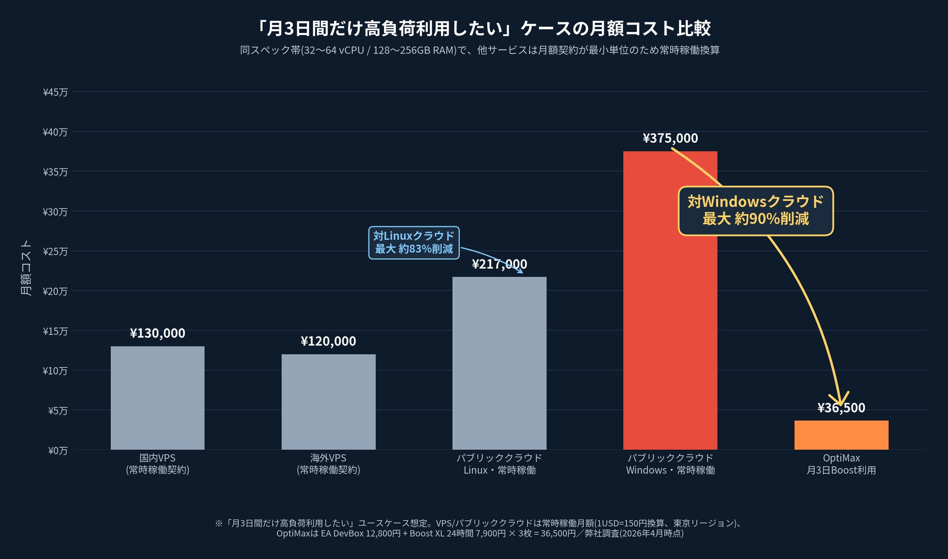PR Times掲載画像