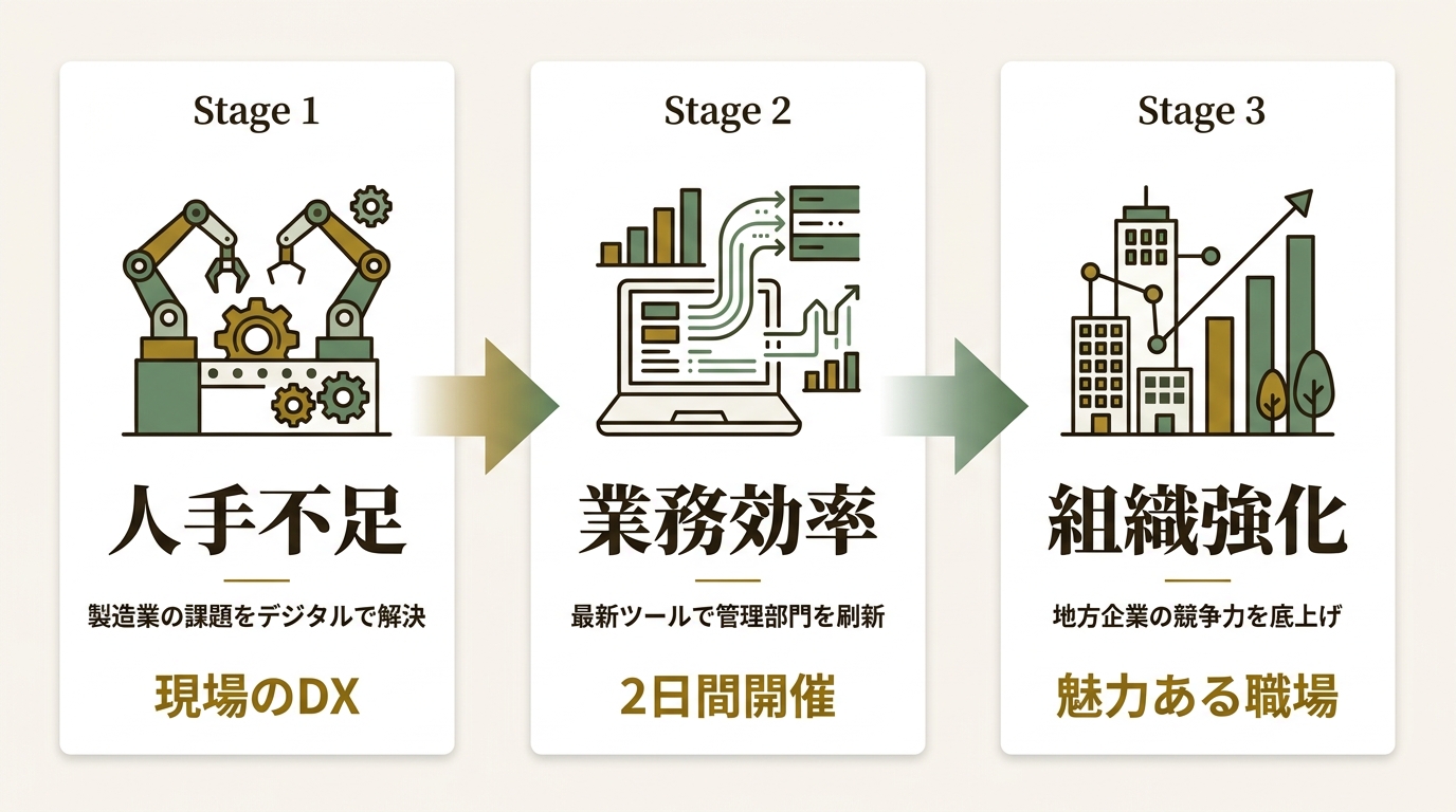 ブティックス株式会社 ニュース要点の図解