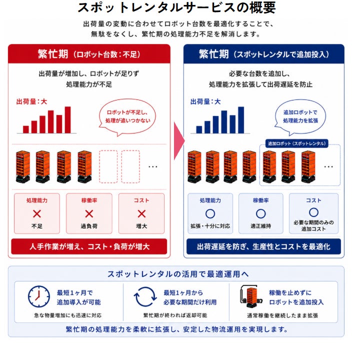 PR Times掲載画像