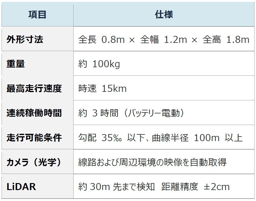 PR Times掲載画像
