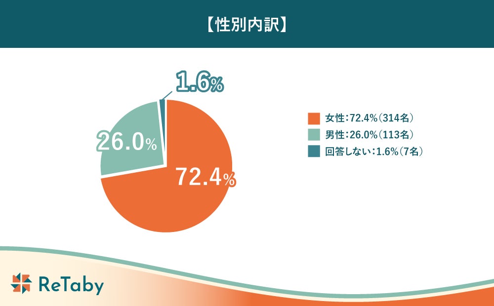 PR Times掲載画像