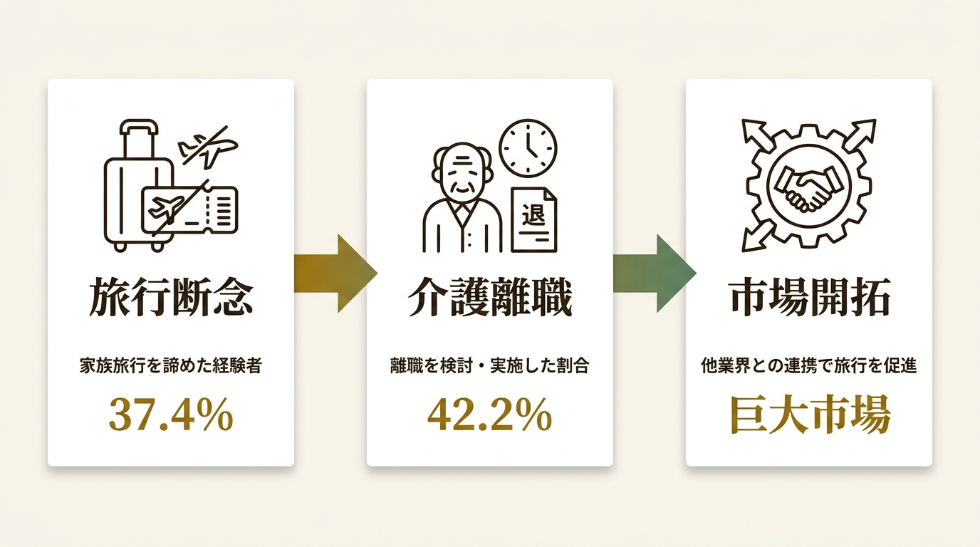 株式会社ReTaby ニュース要点の図解