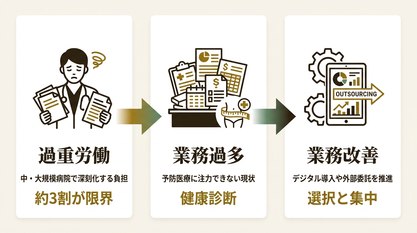 株式会社Zpeer ニュース要点の図解