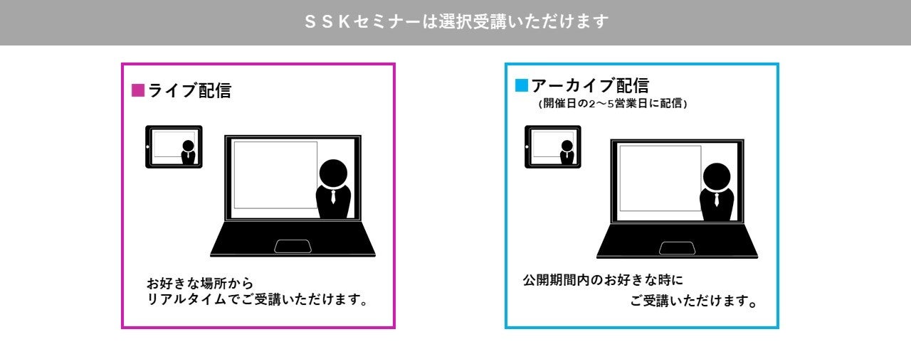 株式会社　新社会システム総合研究所