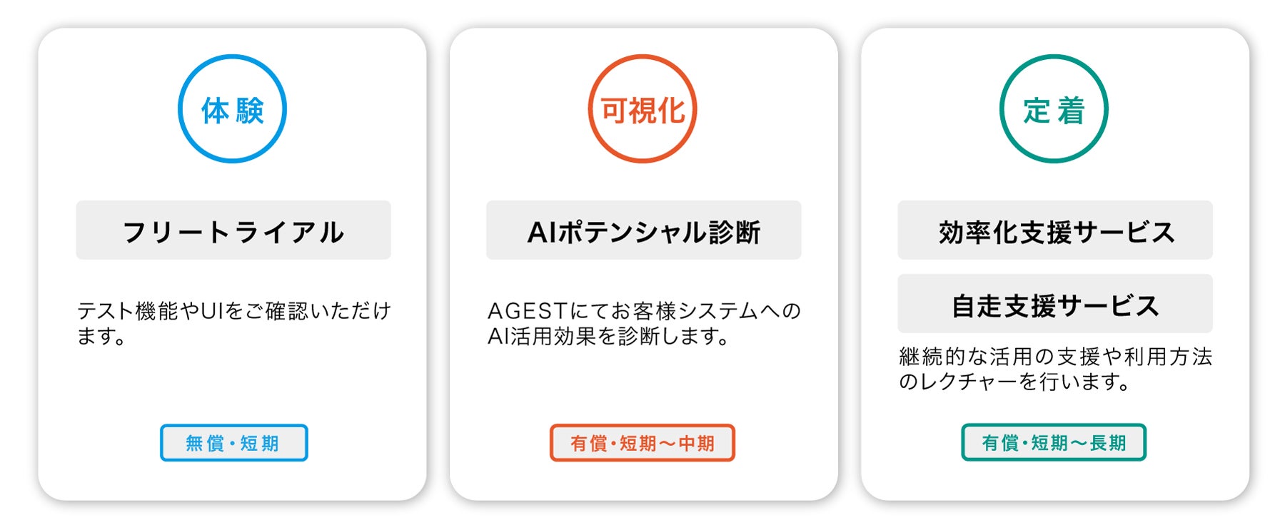 PR Times掲載画像
