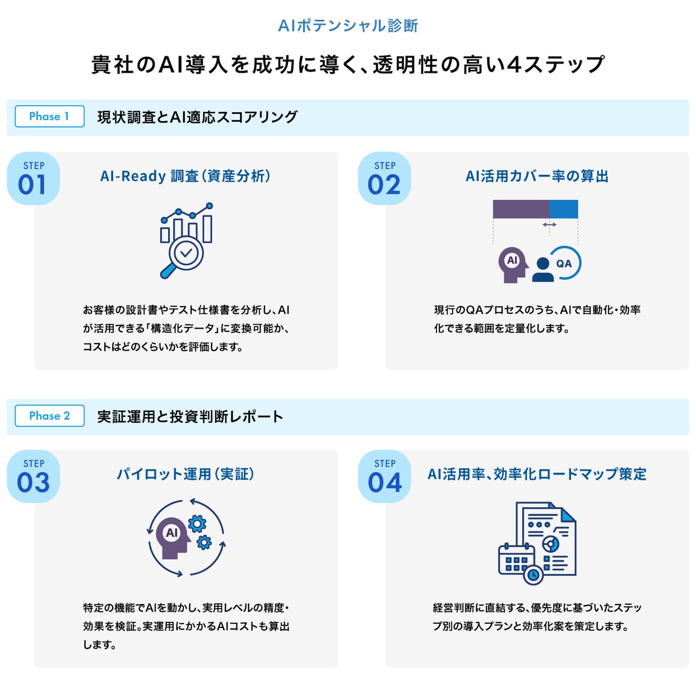 PR Times掲載画像