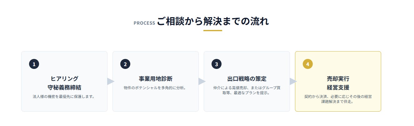 PR Times掲載画像