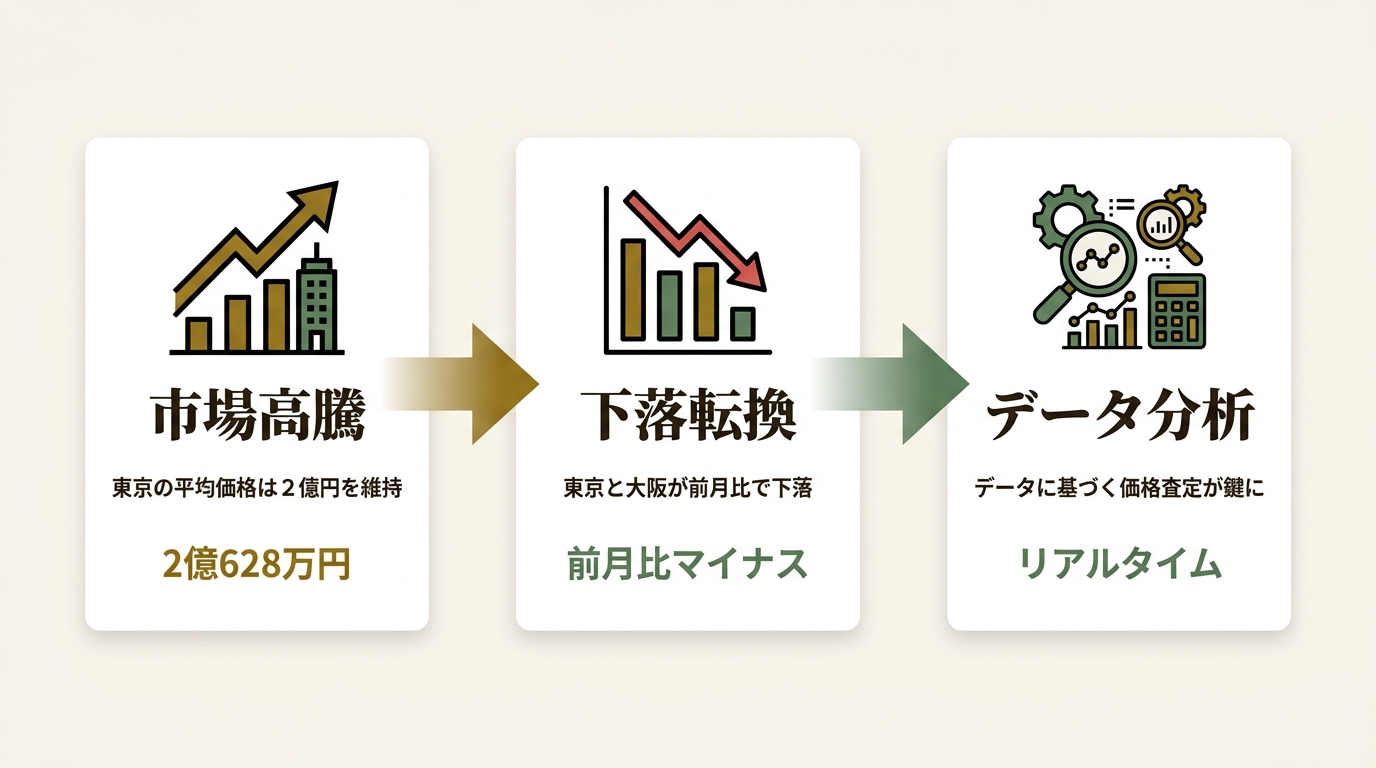 株式会社マーキュリー ニュース要点の図解
