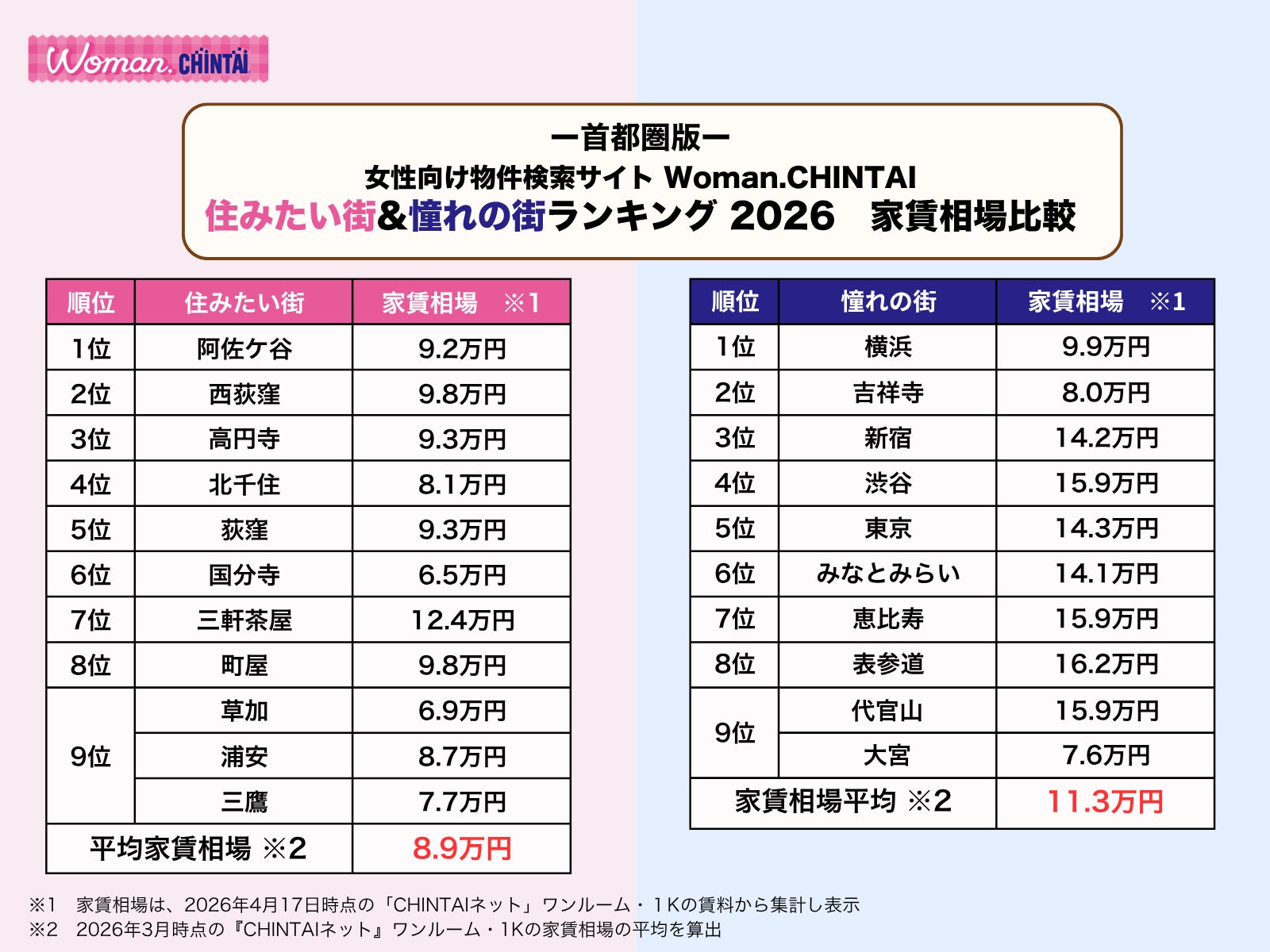 PR Times掲載画像