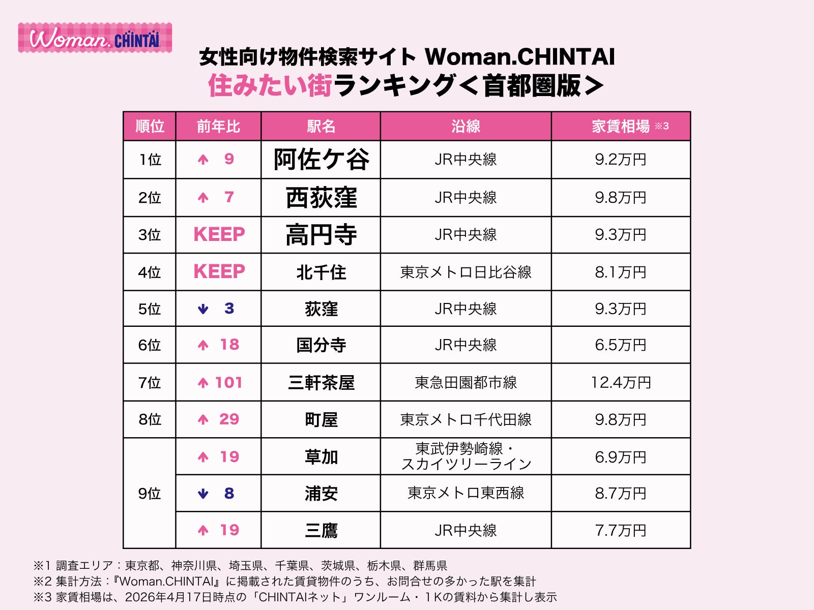 PR Times掲載画像