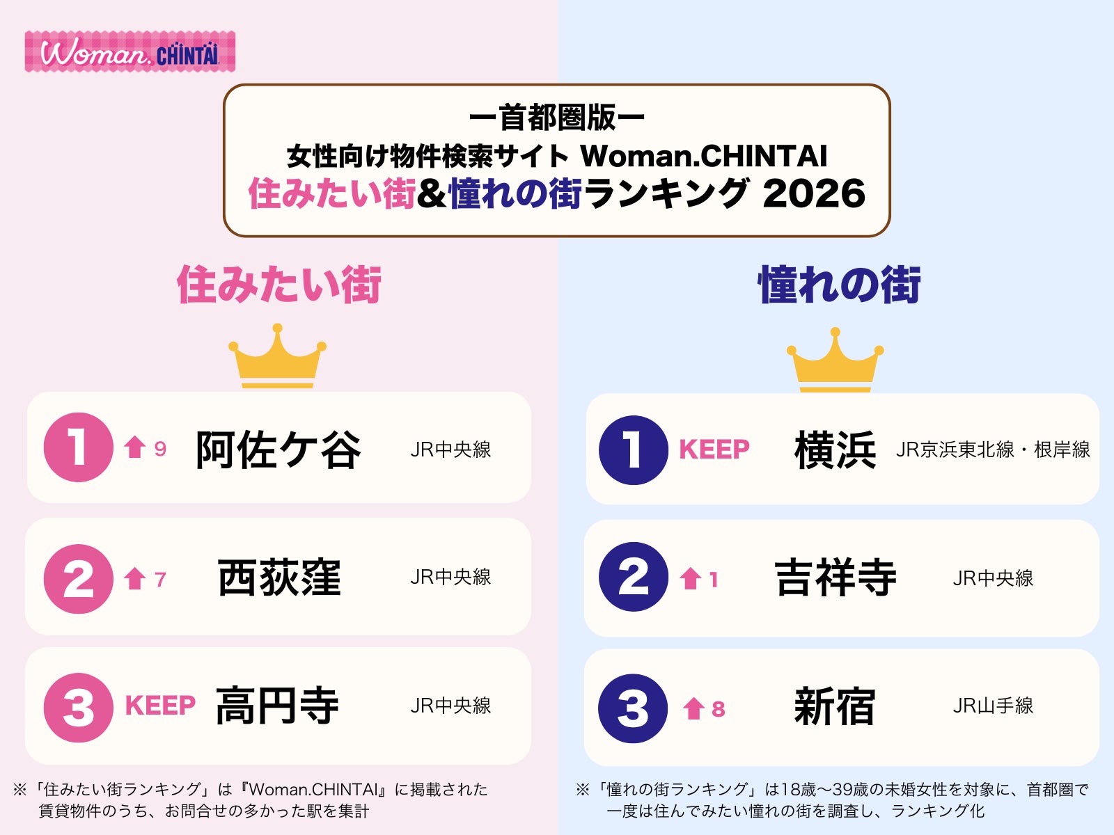 株式会社CHINTAI