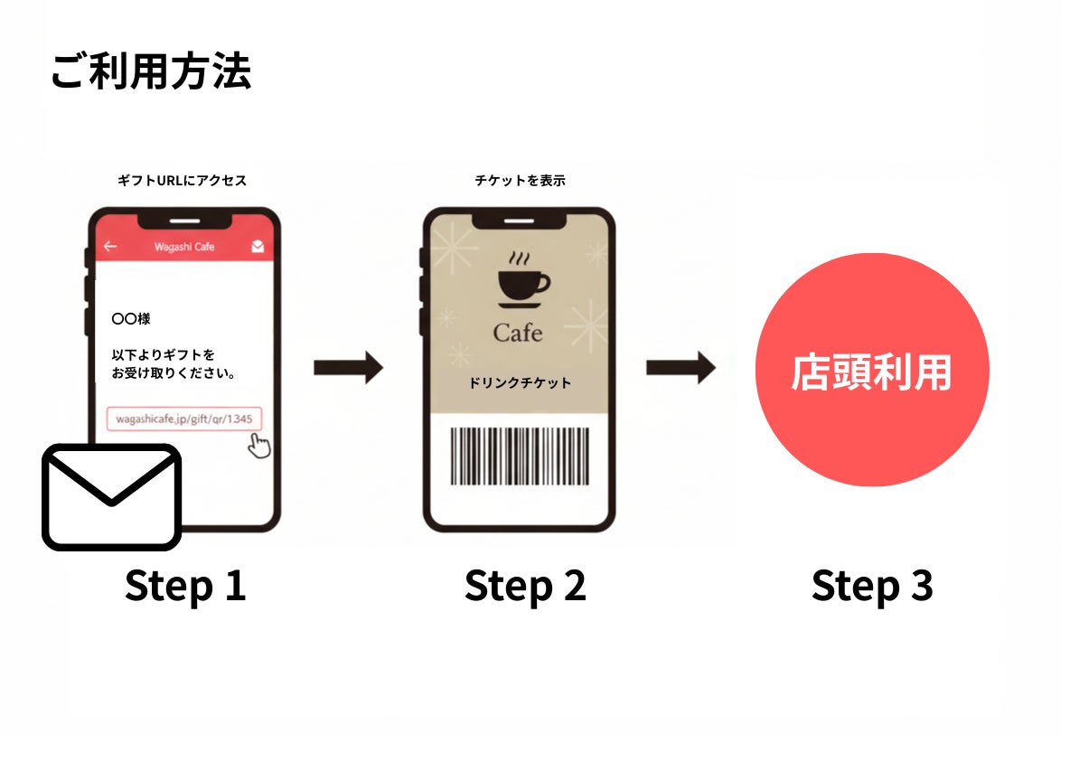 PR Times掲載画像