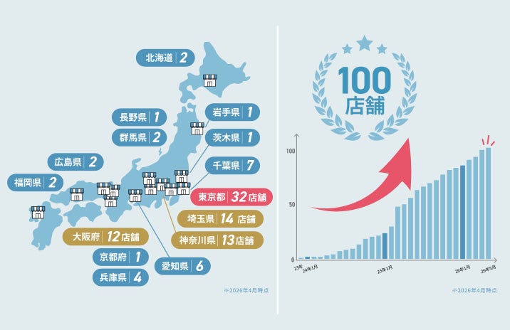 PR Times掲載画像