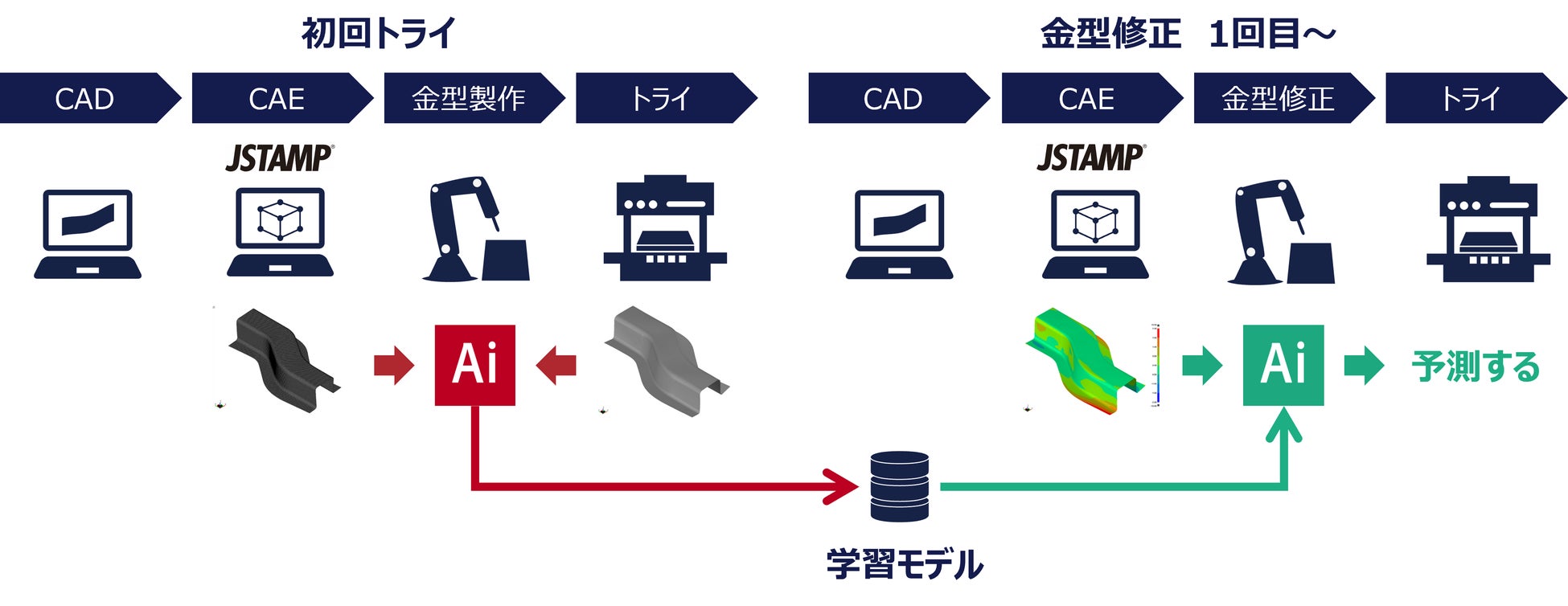 PR Times掲載画像