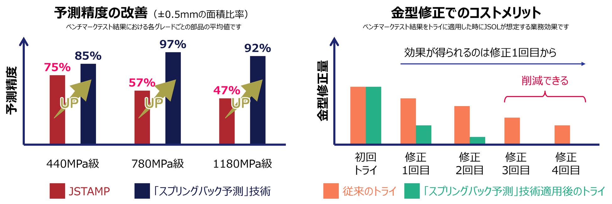 PR Times掲載画像