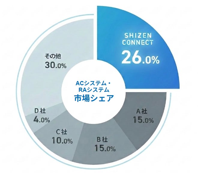 PR Times掲載画像