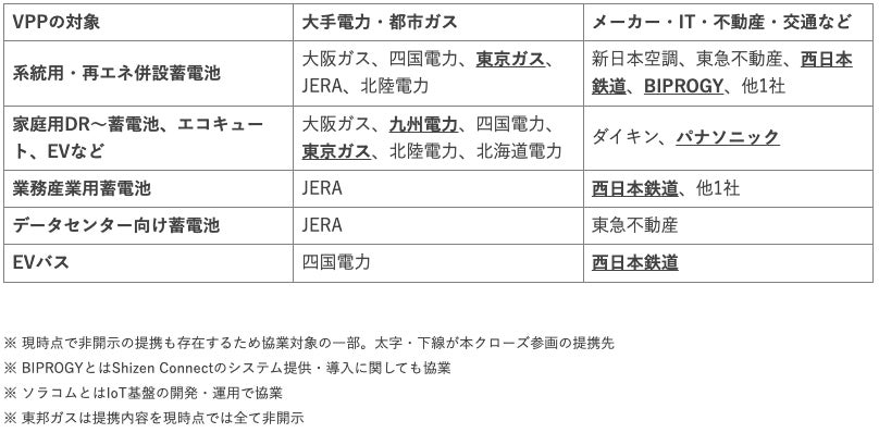 PR Times掲載画像