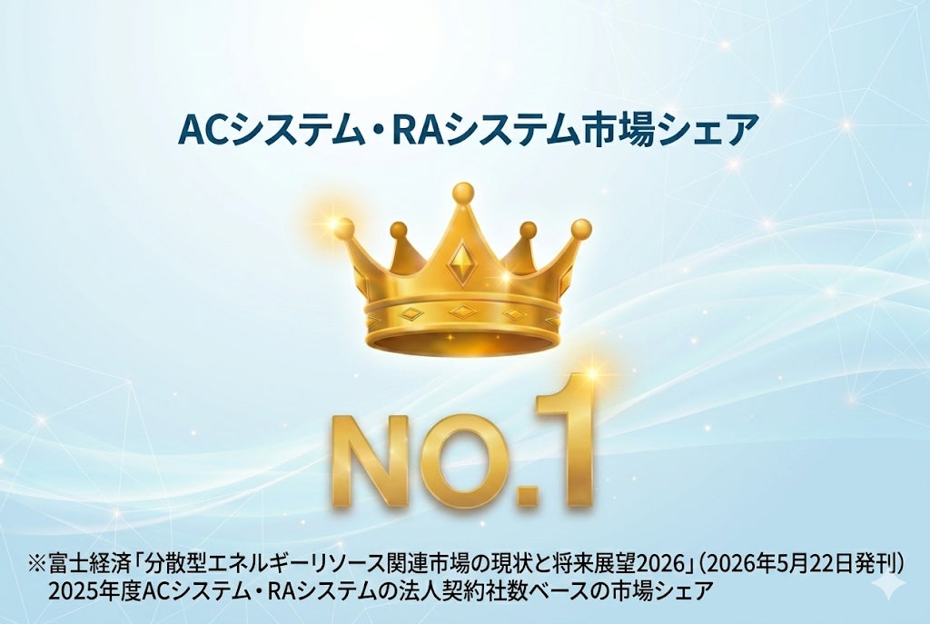 株式会社Shizen Connect