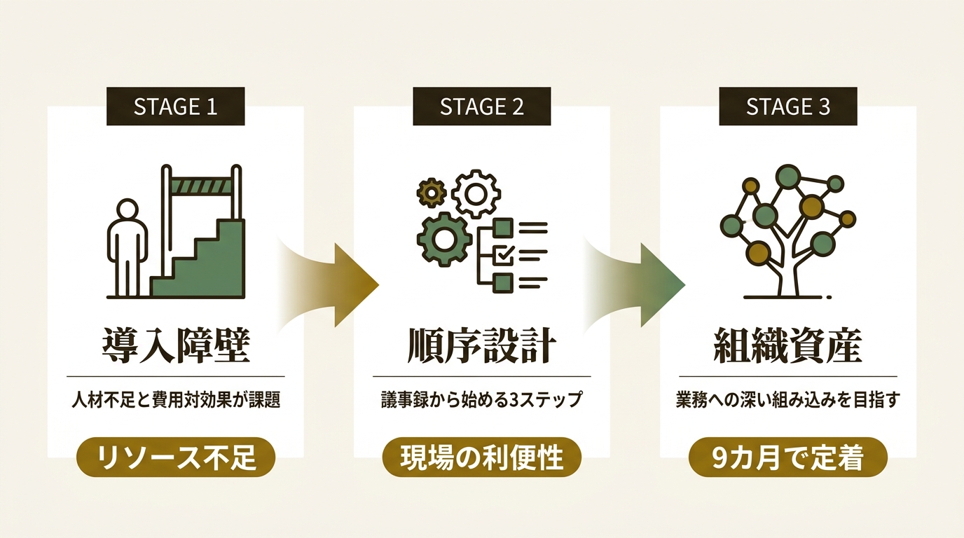 株式会社コミクス ニュース要点の図解