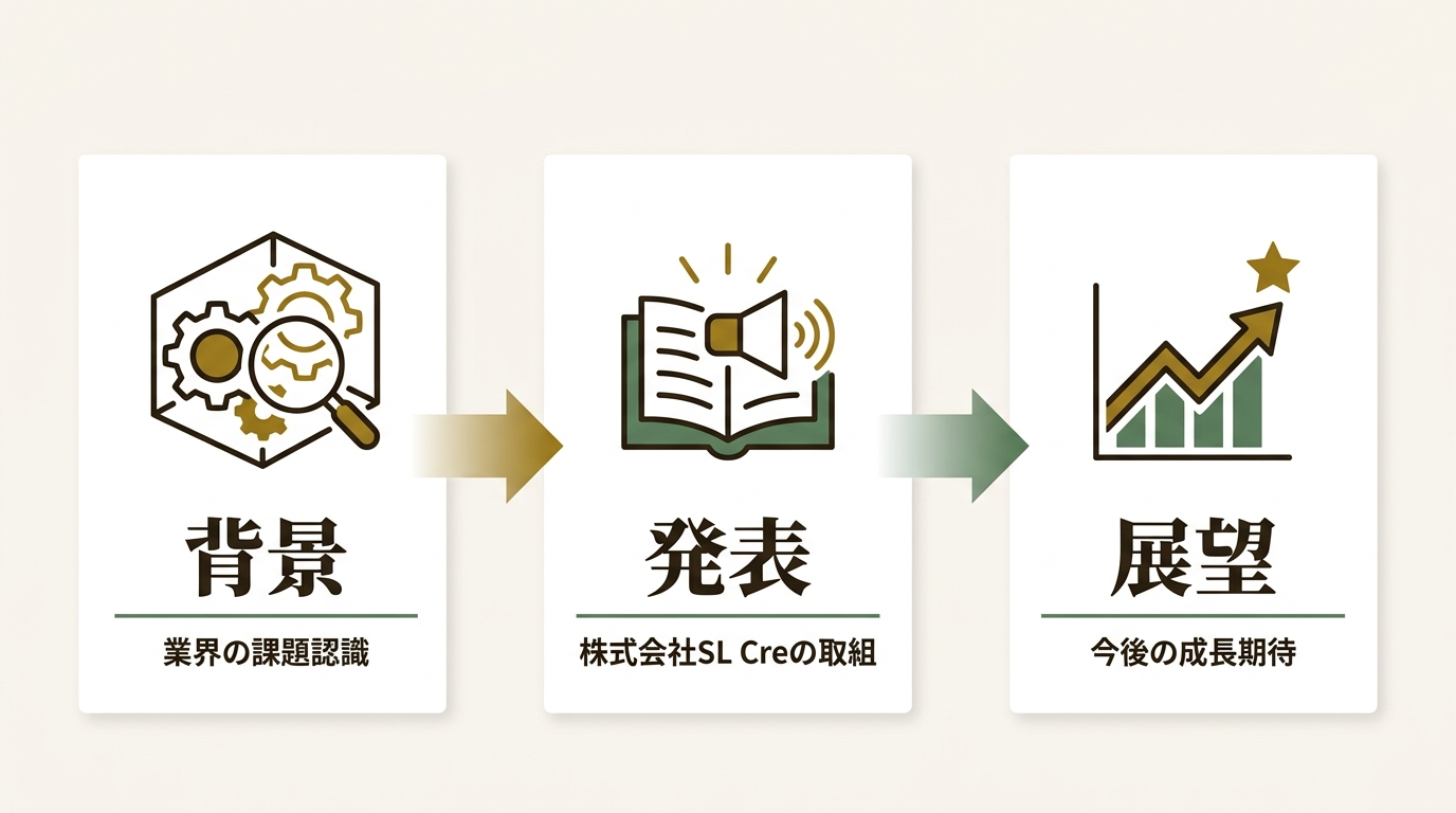 株式会社SL Creations ニュース要点の図解