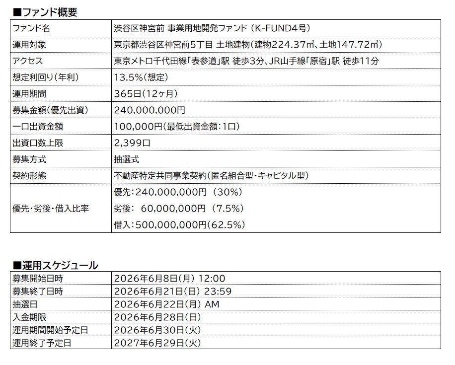 PR Times掲載画像