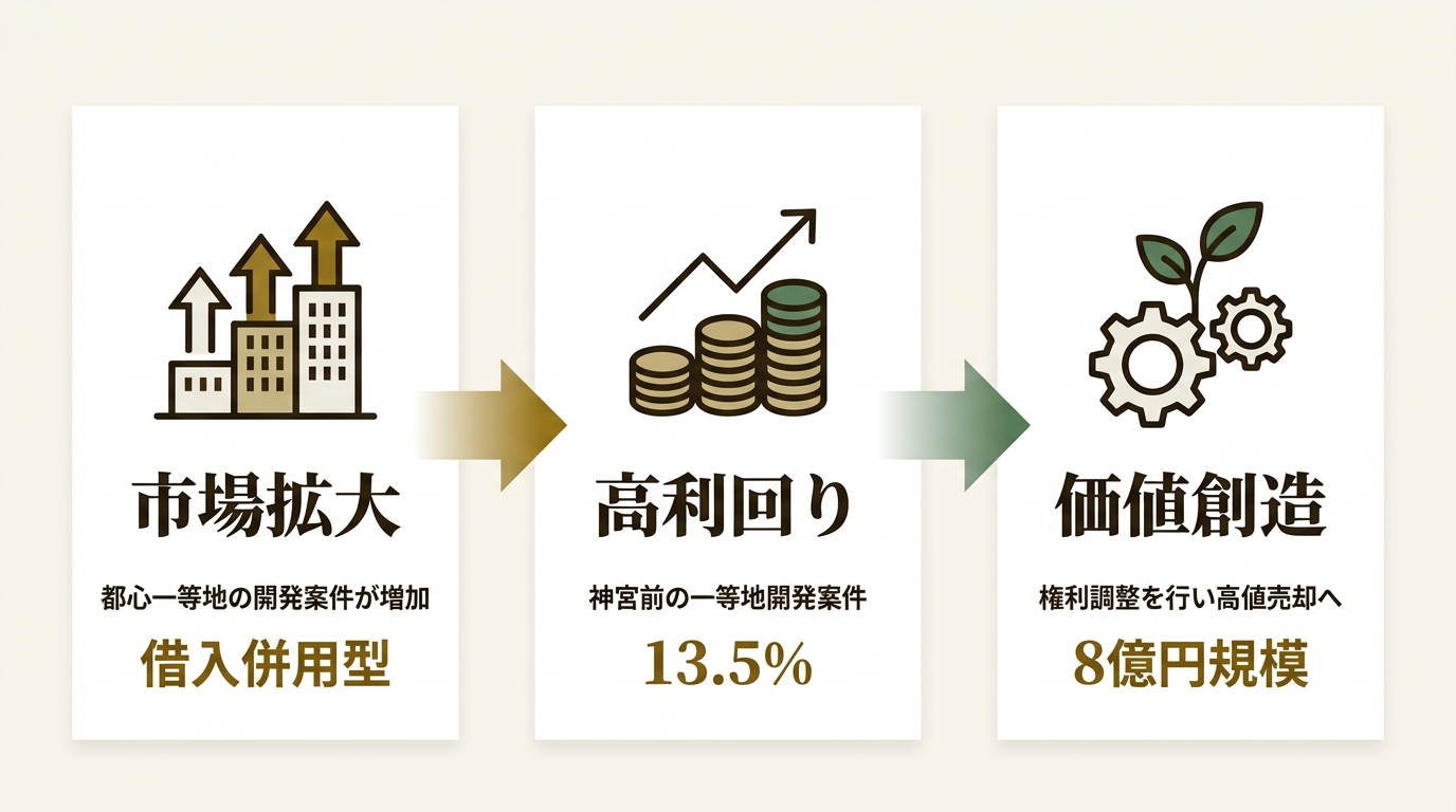 株式会社カワムラ建設 ニュース要点の図解