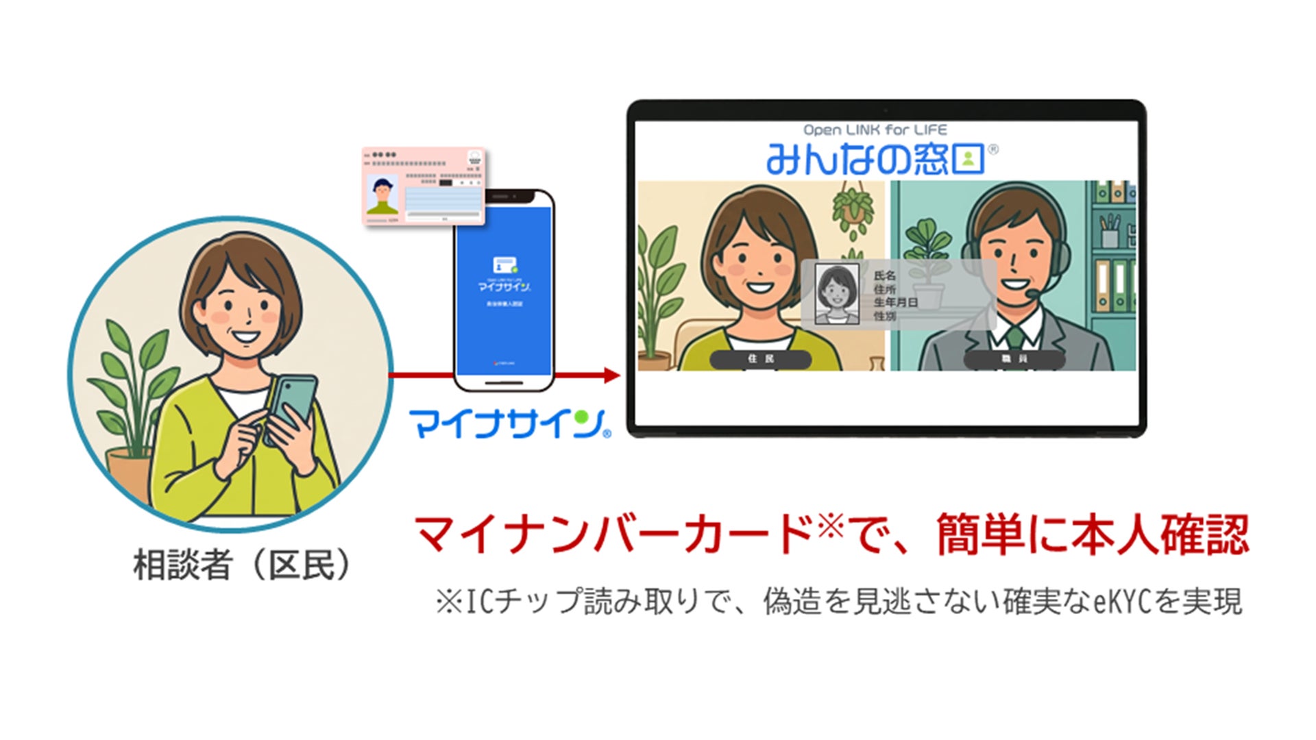 PR Times掲載画像