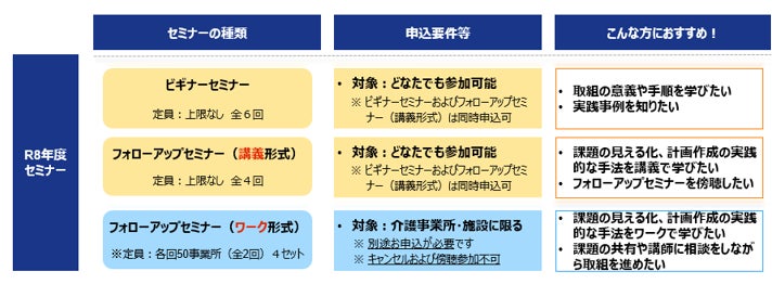 PR Times掲載画像