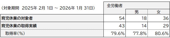 PR Times掲載画像