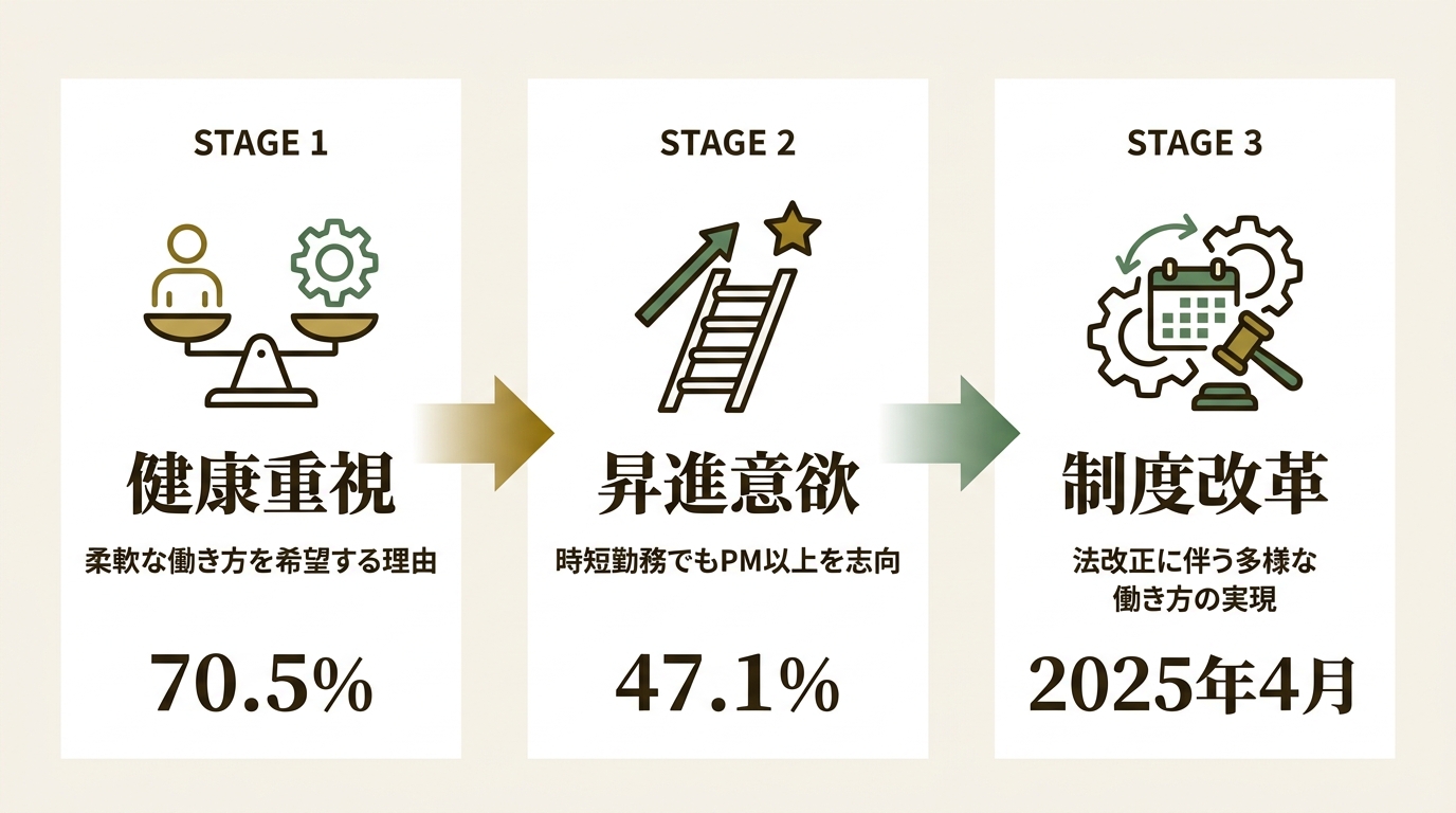 株式会社オデッセイ ニュース要点の図解