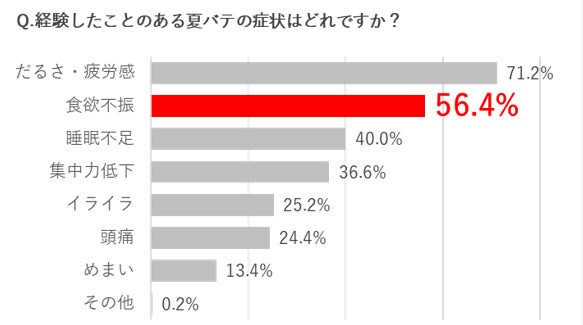 PR Times掲載画像