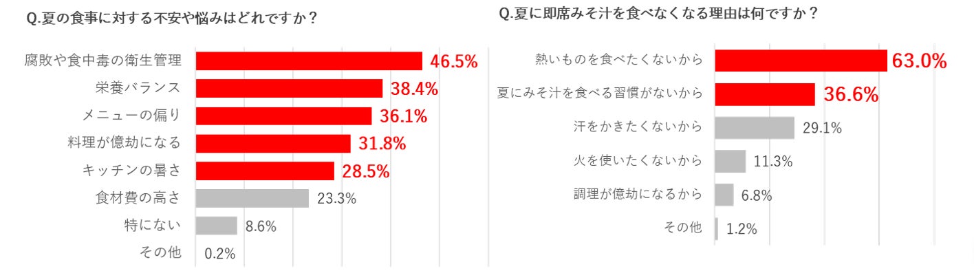 PR Times掲載画像