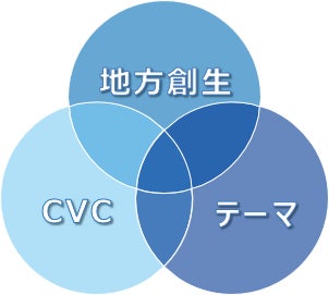 PR Times掲載画像