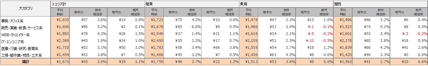 PR Times掲載画像
