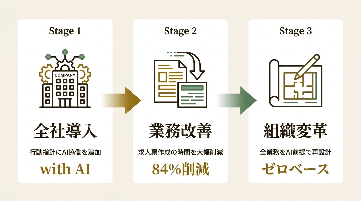 株式会社ミラティブ ニュース要点の図解