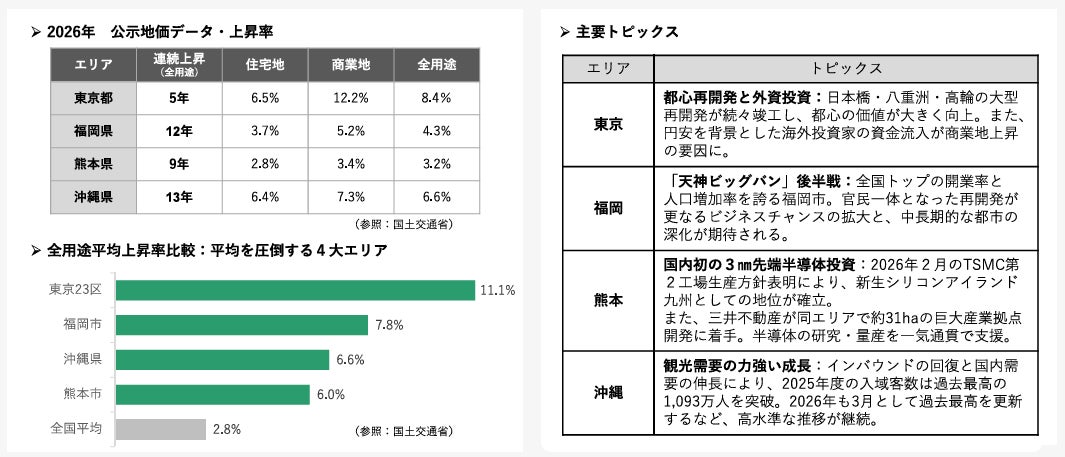 PR Times掲載画像