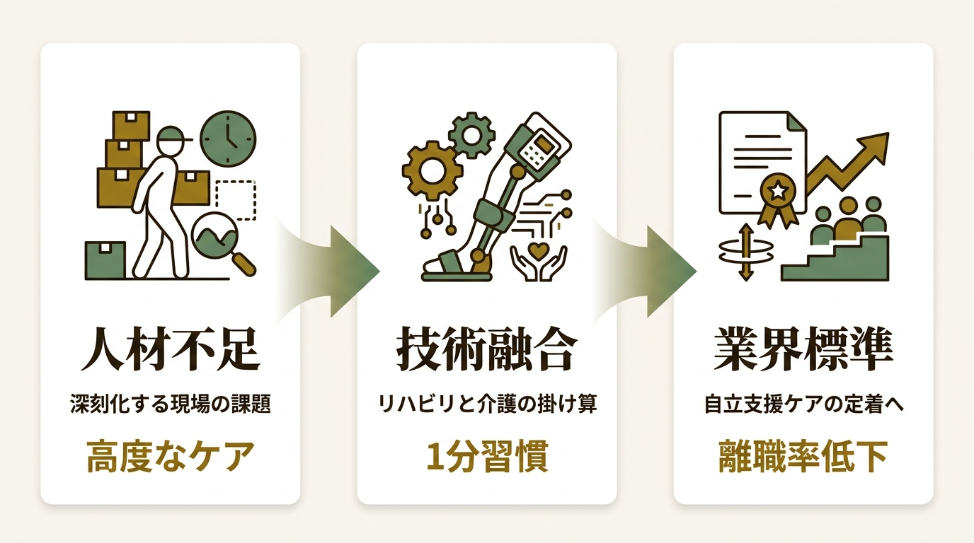 株式会社秀和システム新社 ニュース要点の図解