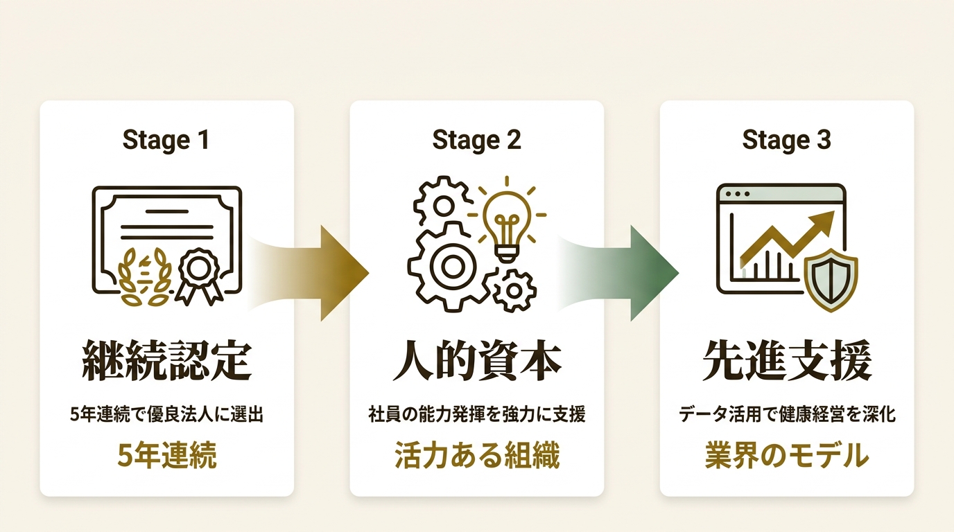 三菱総研DCS株式会社 ニュース要点の図解
